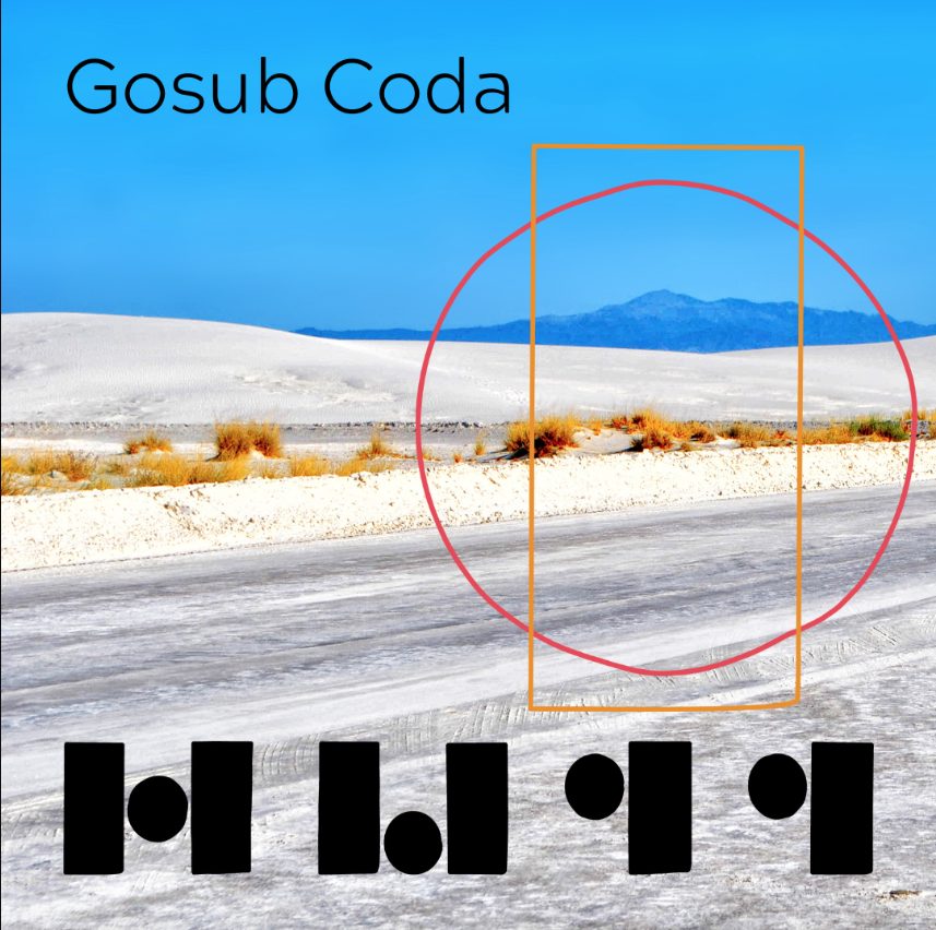 Trouvez la musique qui vous correspond dans « Gosub Coda » de Hu11. En musique, l’exploration de nouveaux sons et genres peut être une expérience incroyablement enrichissante et passionnante.